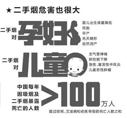 二手煙的危害如此恐怖，沸石內墻壁材才是它的克星