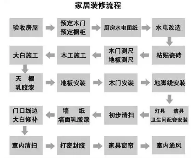 http://www.fsxiyang.cn/